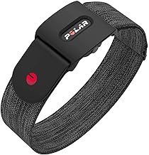 Heart Rate Monitor Armband