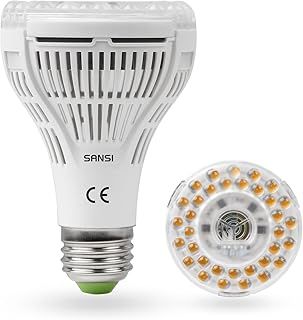 Grow Lights For Indoor Plants