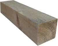 Wooden Fence Posts