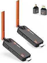 HDMI Wireless Transmitter and Receiver