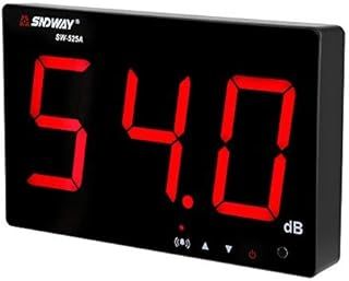 Decibel Meter