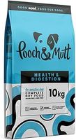 Forthglade Dry Dog Food