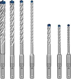 Bosch SDS