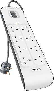 Smart Power Strip
