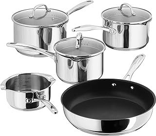 Pan Set