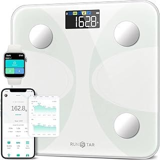Smart Scales