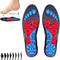 Foot Pain Relief