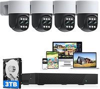 Cctv System