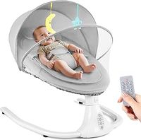 Baby Bouncer From Birth