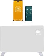 Panel Heater