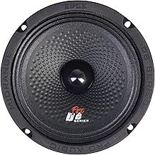 EDGE EDBPRO6-E3 high output car speaker for extremely loud sound 300W Max 150W RMS 6.5" Pro Audio style speaker for car van truck