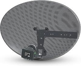 SSL Satellites Satellite Dish for Sky/Sky Q HD/FreeSat/Hotbird/HD/SD (ZONE 1 WITH QUAD LNB)