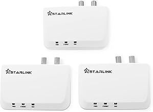 StarLink MoCA 2.5 Ethernet Adapter, Full-Duplex Gigabit Ethernet, Providing 2.5Gbps Ethernet Via Coaxial Cables, 3 Pack (MN2525).