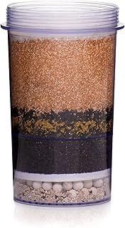 Fluoride And Chlorine Replacement Filter for SANTEVIA Gravity Water System, Alkaline and Adds Minerals