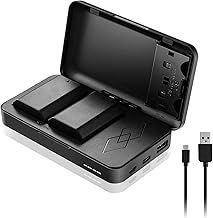 JYJZPB NP-FZ100 Replacement Battery, 2280mAh A7iii Battery for Sony A7 III, A7R III(A7R3), A7 IV, A7R IV, A9, A9R, A9S, A9 II, A1, ZV-E1, FX3, FX30, A6600, 2 Pack with USB Dual Channel Charger Set