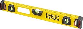FatMax I Beam Levels