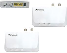 MoCA 2.5 Ethernet Adapter, 2 Gigabit Ethernet Ports, 2 Pack (StarMax 2550)