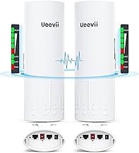 Gigabit Wireless Bridge, UeeVii CPE820 5.8G 1Gbps Point to Point WiFi Outdoor CPE with 16dBi High-Gain Antenna, Lang Range Up to 3KM, Plug and Play,24V PoE Power, IP65 Waterproof,2-Pack